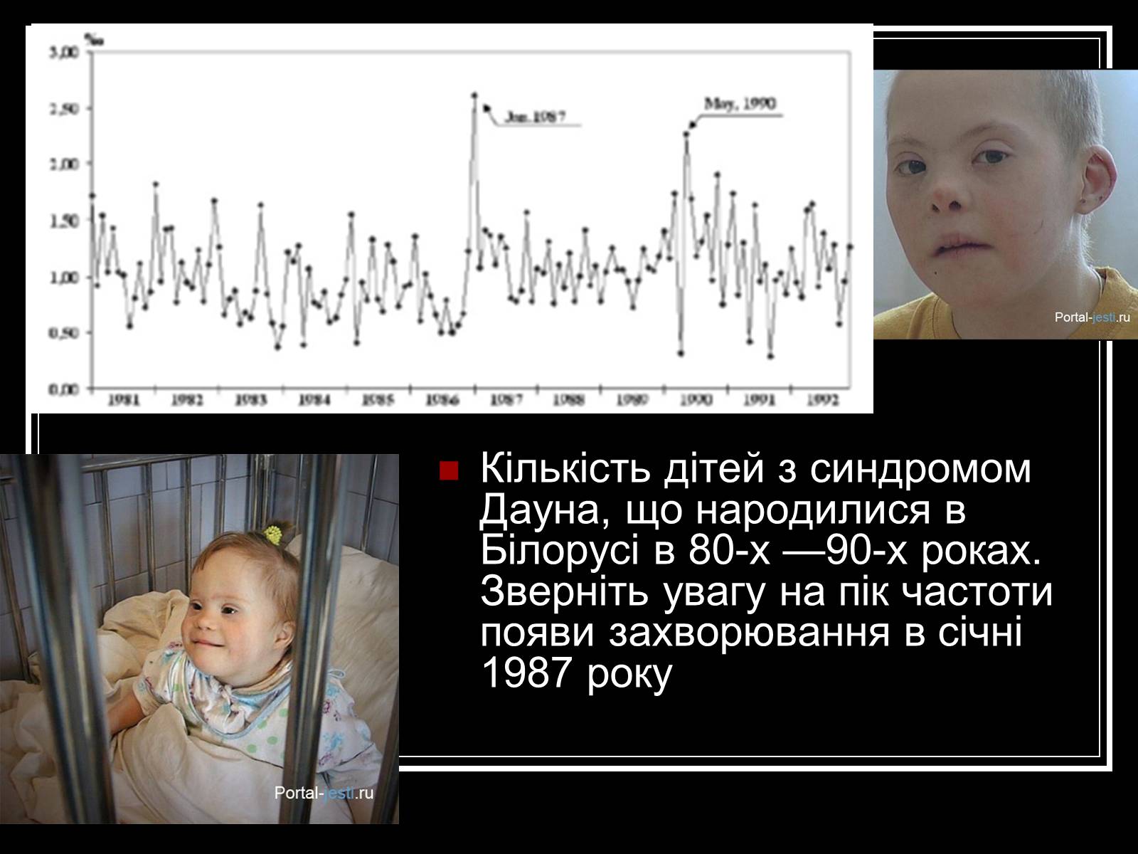Презентація на тему «Чорнобильська катастрофа» (варіант 3) - Слайд #21