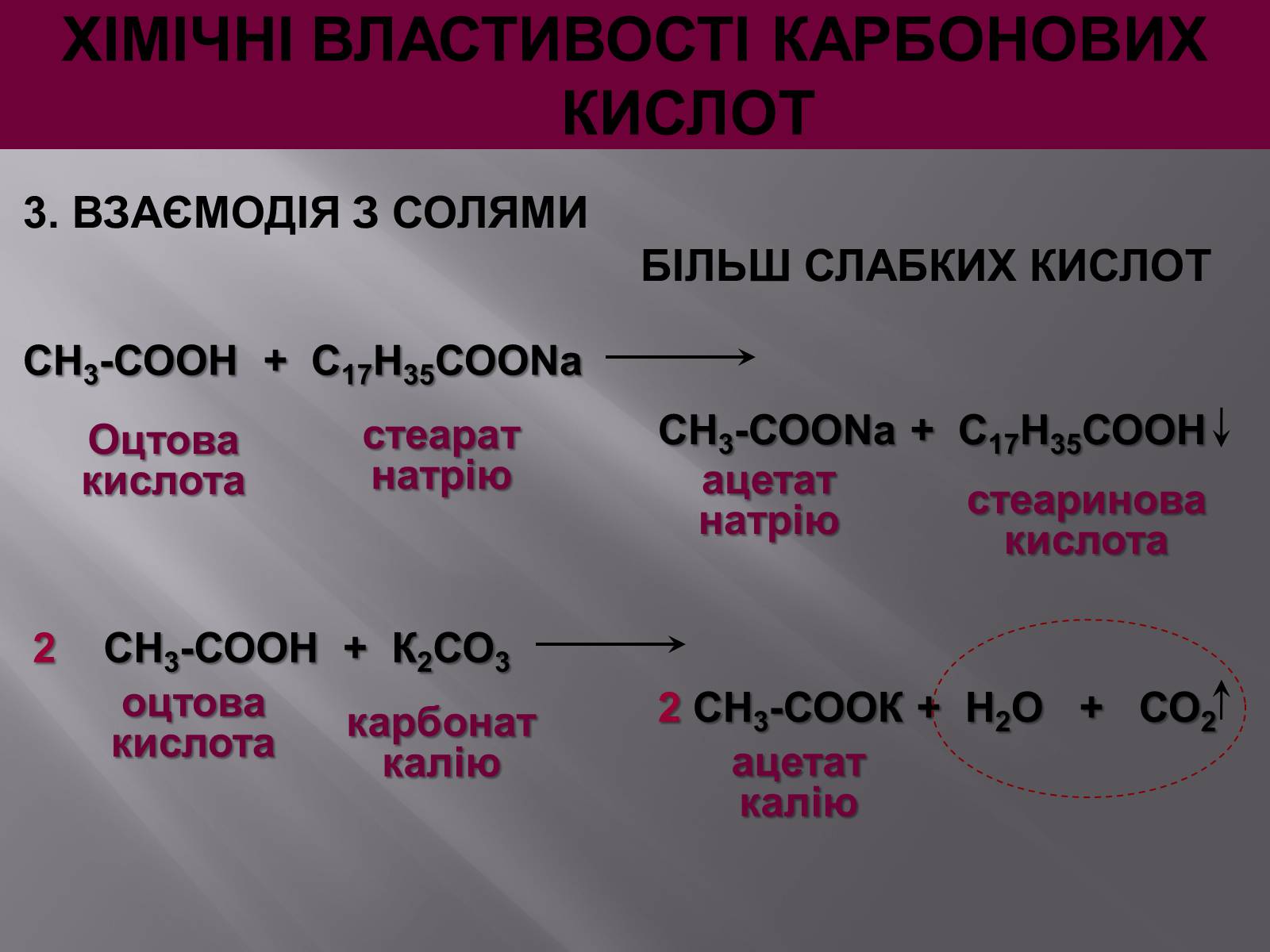 Презентація на тему «Карбонові кислоти» (варіант 1) - Слайд #14