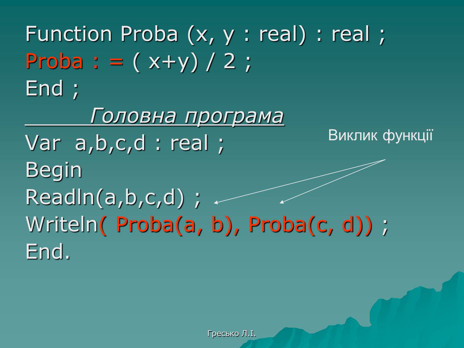 Презентація на тему «Підпрограми-функції» - Слайд #4