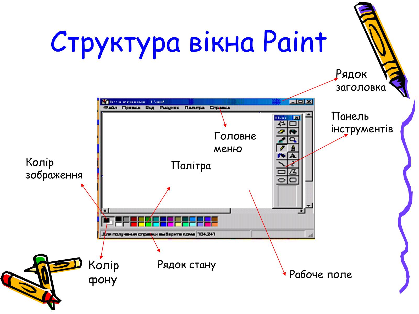 Презентація на тему «Графичний редактор Paint» - Слайд #4