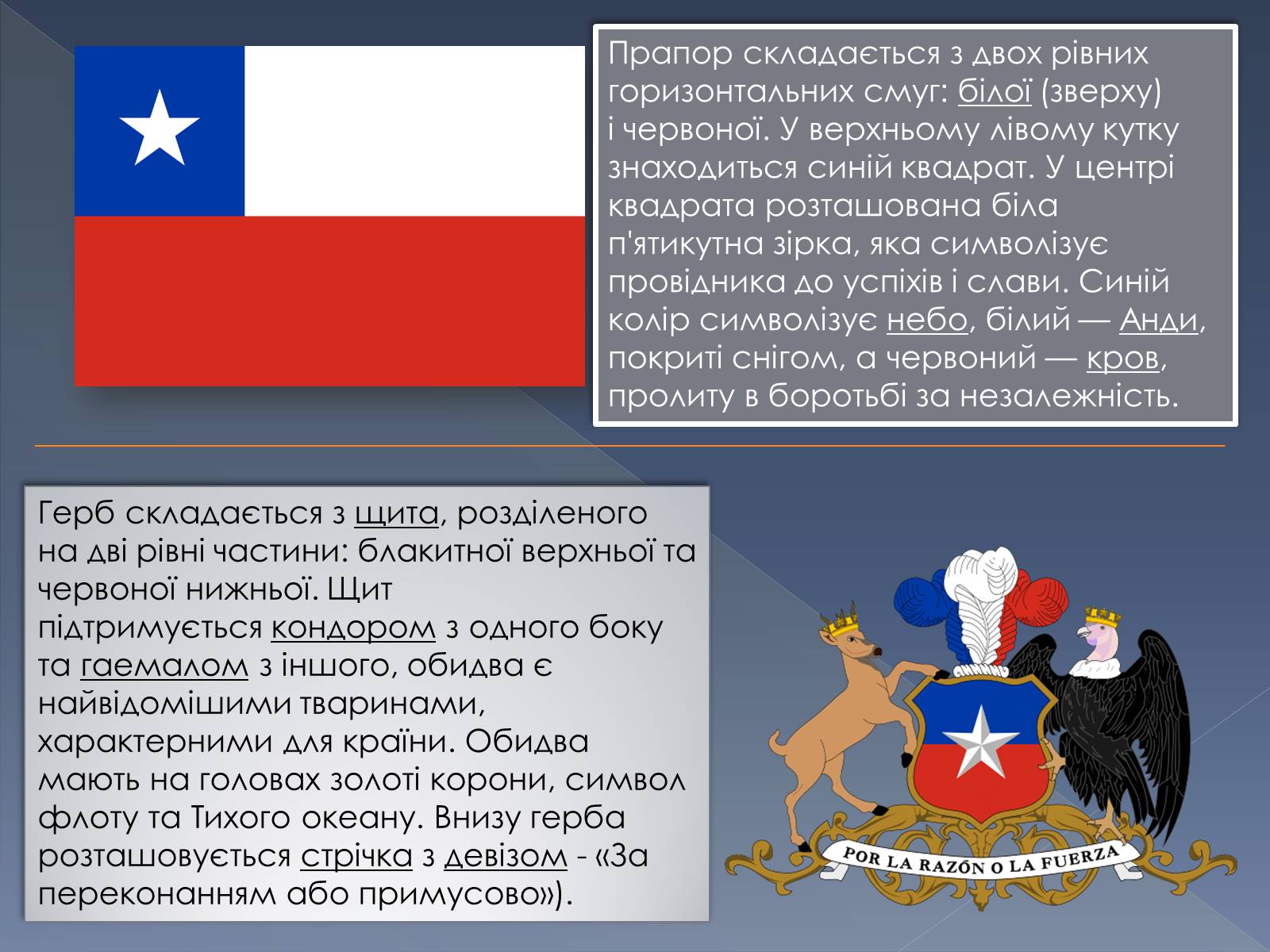 Презентація на тему «Республіка Чилі» - Слайд #4