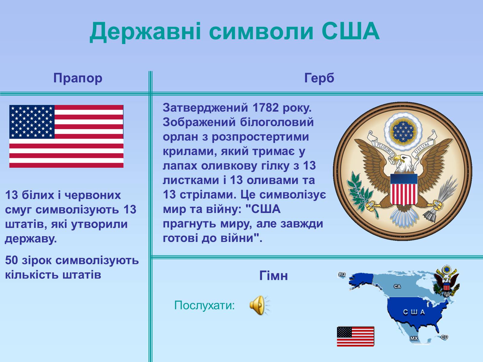 Презентація на тему «Географія США» - Слайд #7