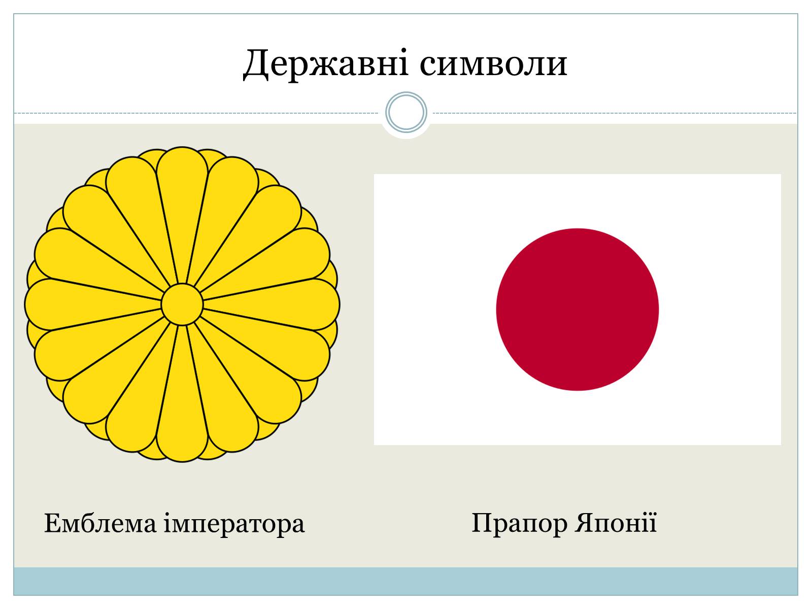 Презентація на тему «Японія» (варіант 41) - Слайд #3