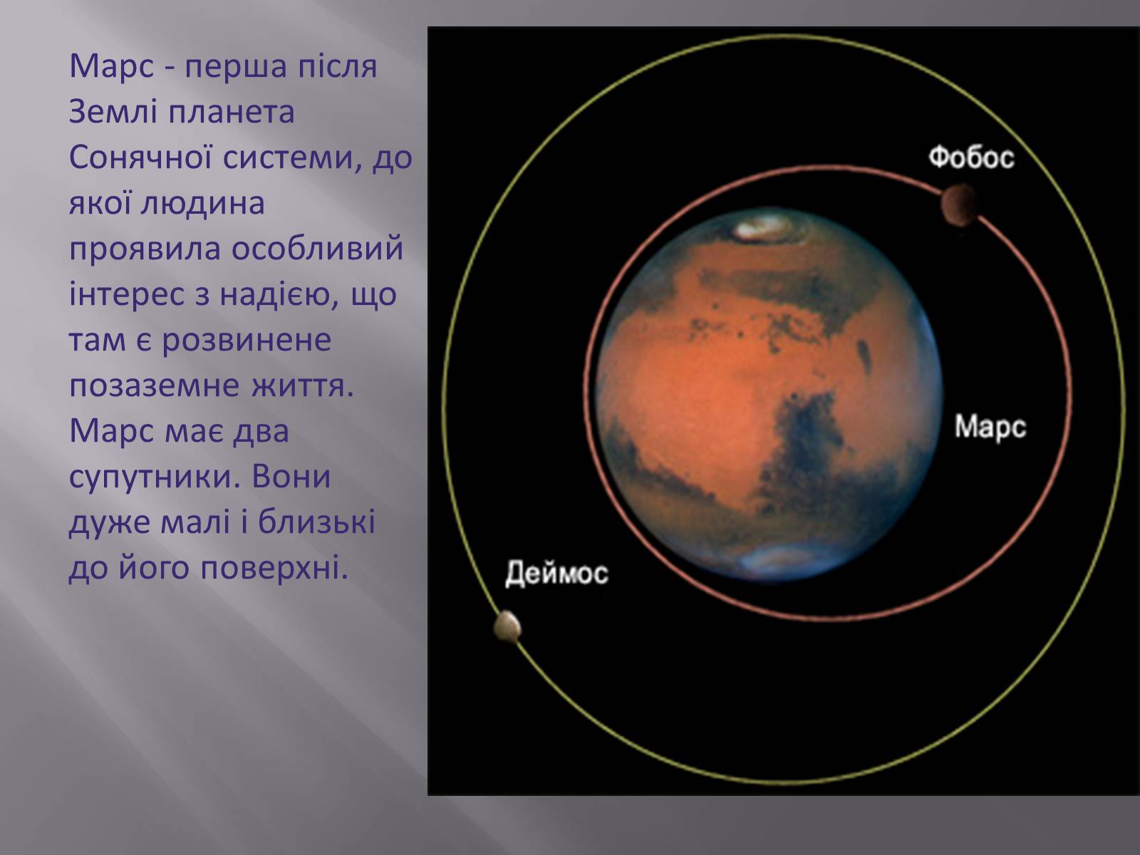Презентація на тему «Марс та його супутники» - Слайд #9