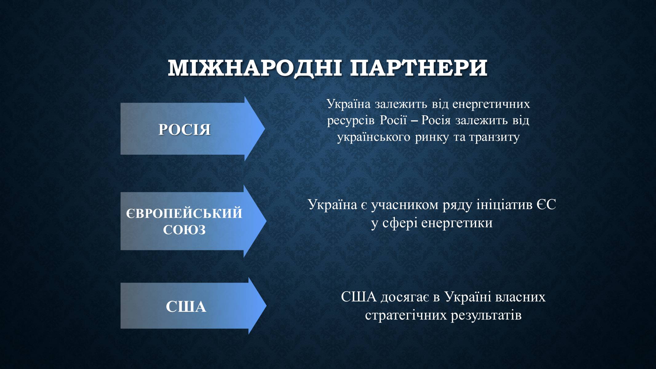 Презентація на тему «Електроенергетика України» (варіант 2) - Слайд #4