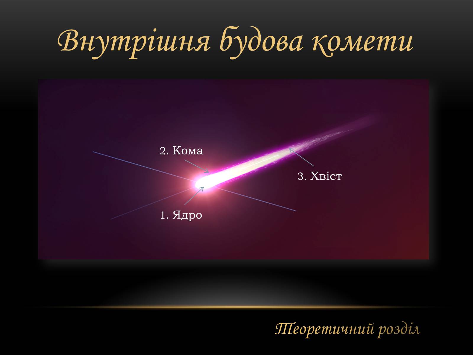 Презентація на тему «Комети» (варіант 7) - Слайд #4