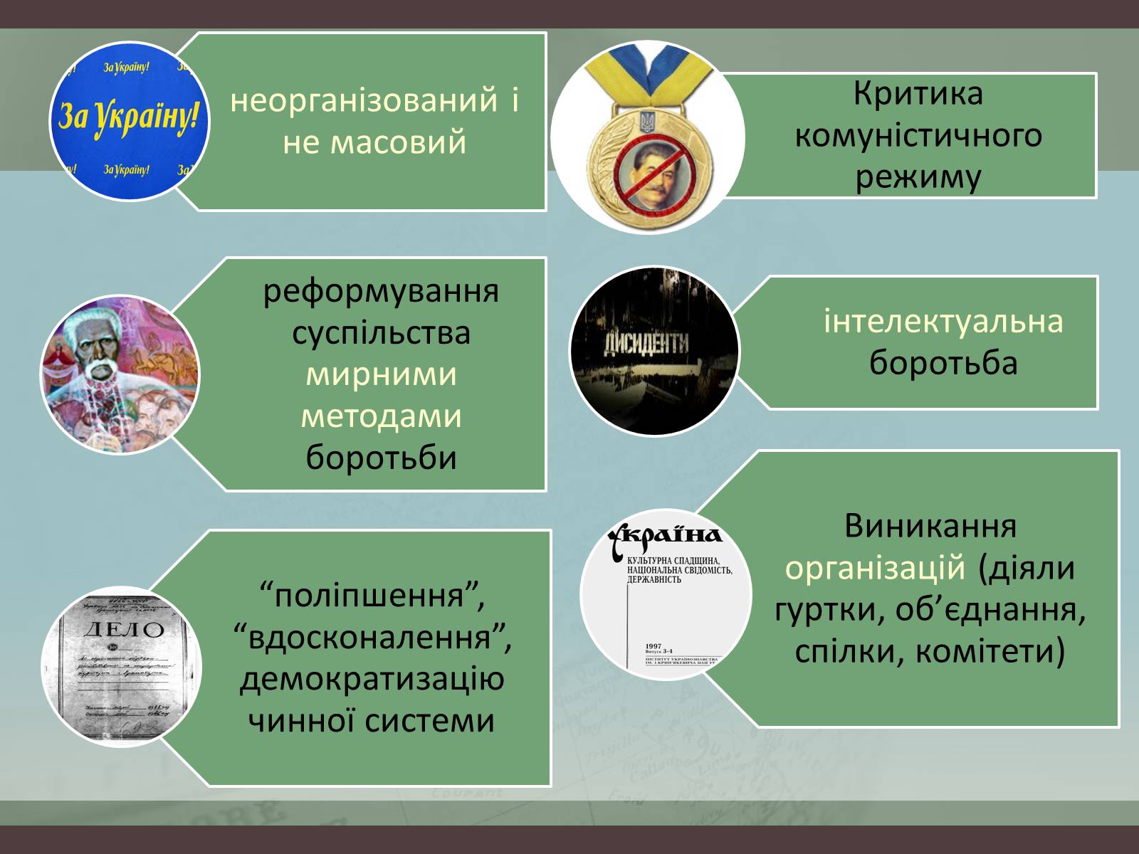 Презентація на тему «Зародження дисидентського руху в Україні» - Слайд #3