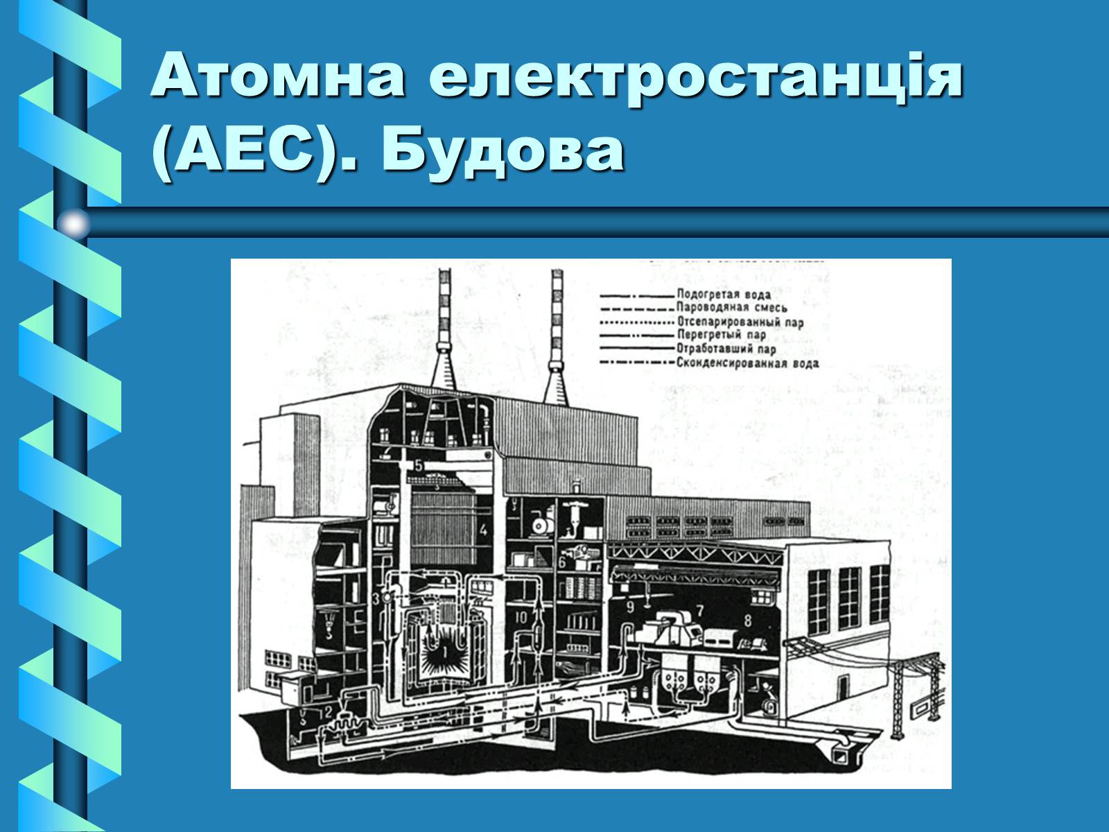Презентація на тему «Виробництво та передача електроенергії на відстань» - Слайд #11