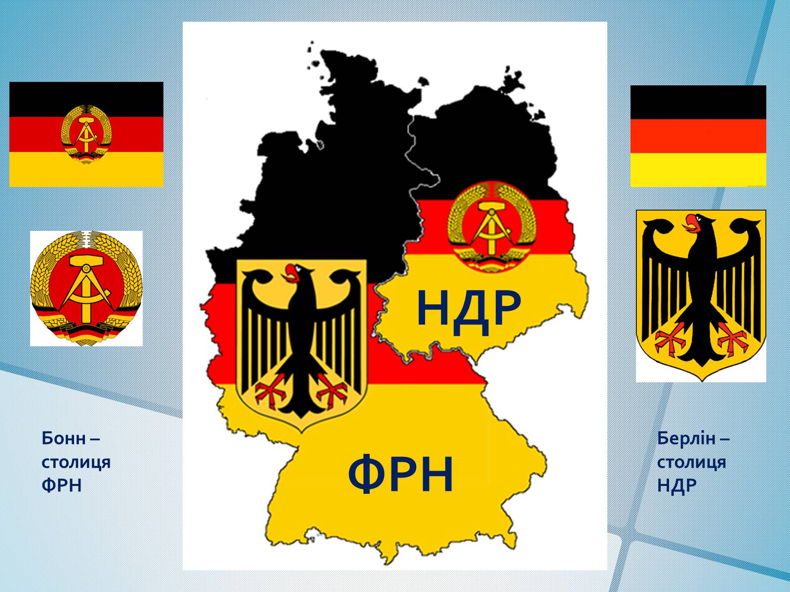 Презентація на тему «Німеччина в післявоєнні роки» (варіант 1) - Слайд #6
