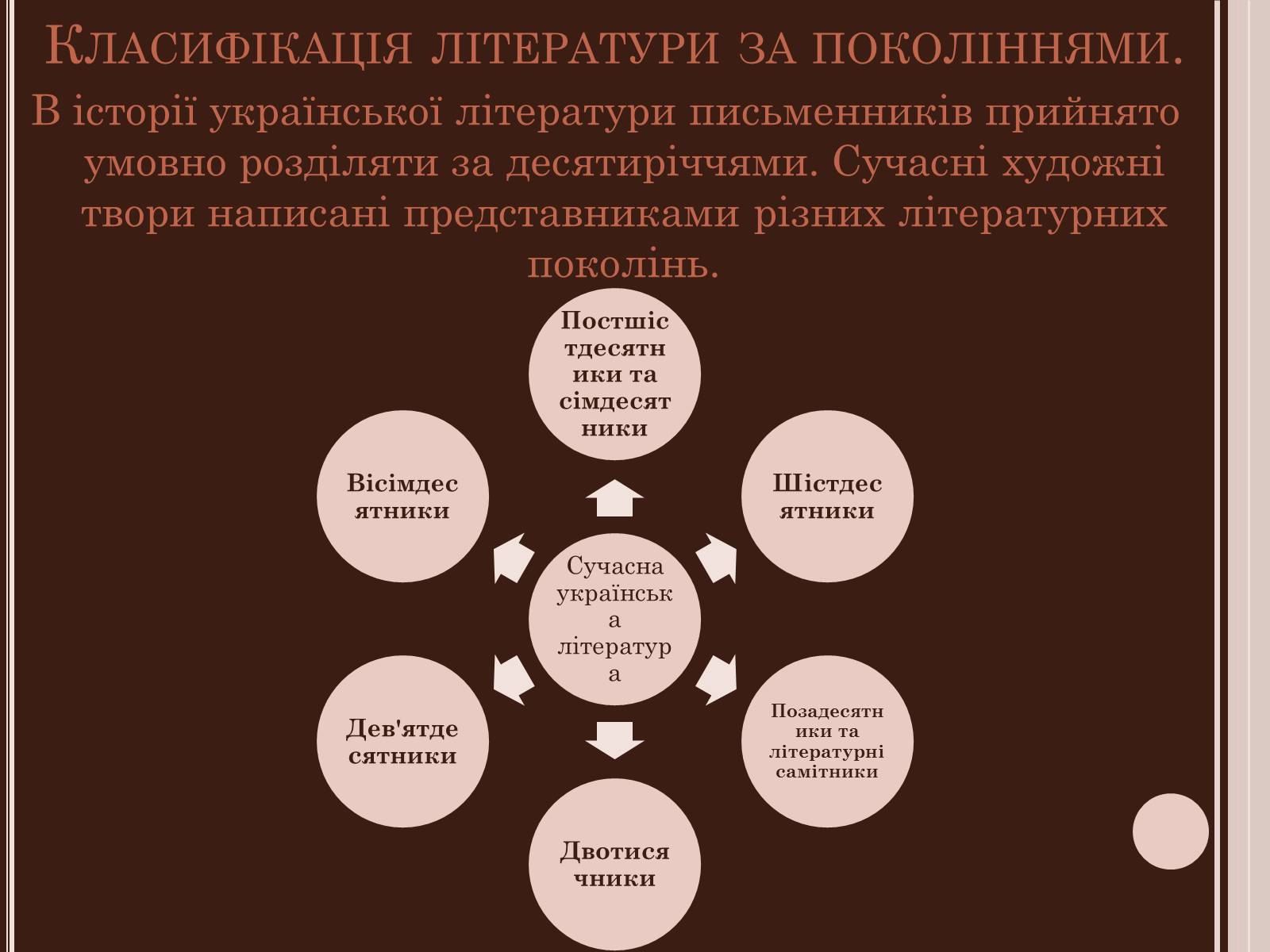 Презентація на тему «Сучасна українська література» (варіант 3) - Слайд #3