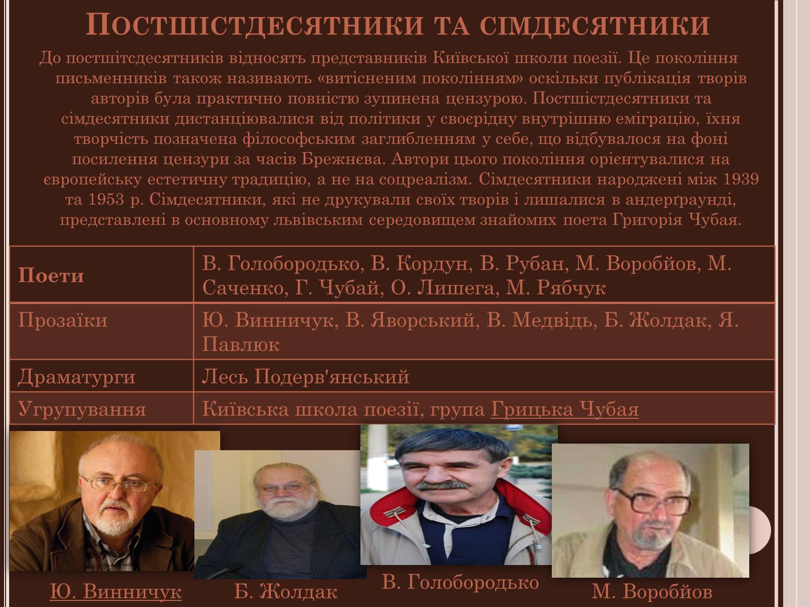 Презентація на тему «Сучасна українська література» (варіант 3) - Слайд #5