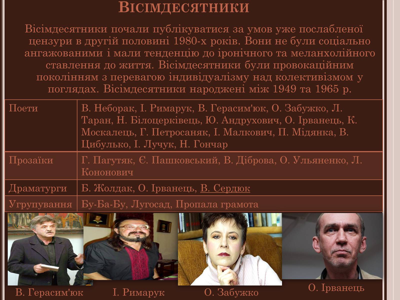 Презентація на тему «Сучасна українська література» (варіант 3) - Слайд #6