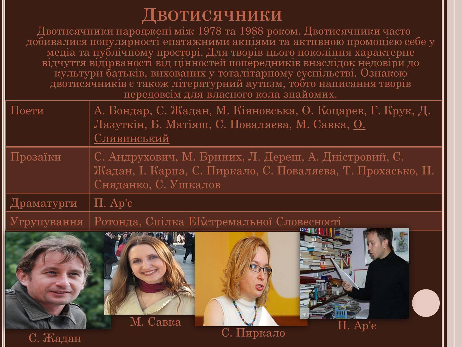 Презентація на тему «Сучасна українська література» (варіант 3) - Слайд #8