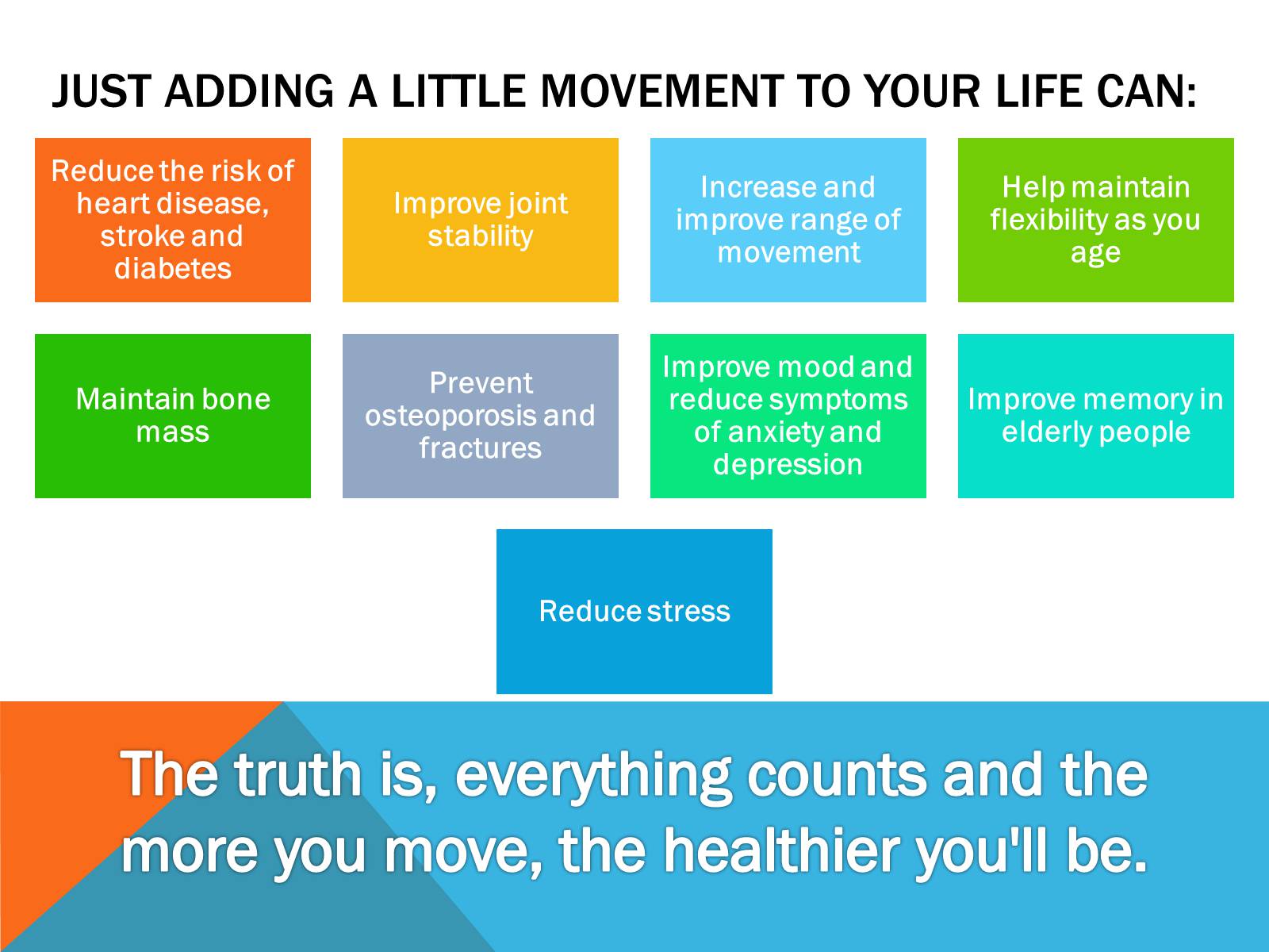 Презентація на тему «Simple Ways to Live a Healthy Lifestyle» - Слайд #5