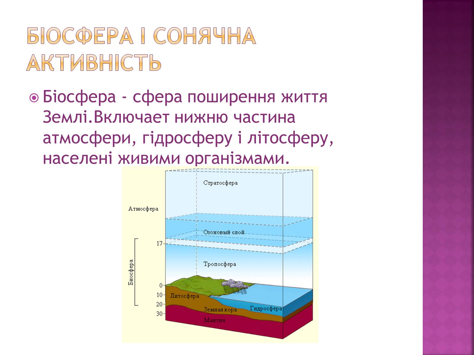 Презентація на тему «Прояви сонячної активності, її вплив на біосферу землі» - Слайд #6