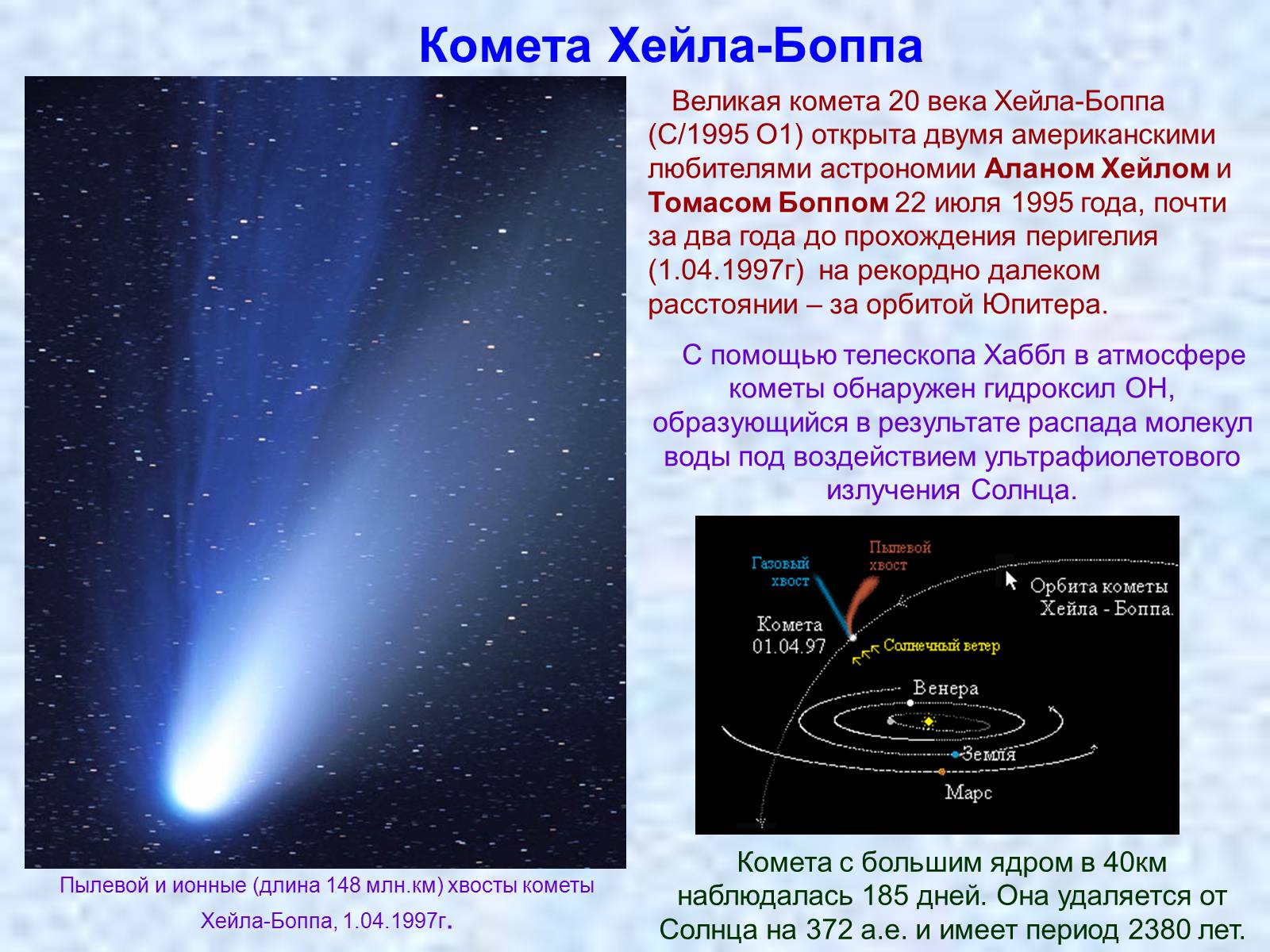 Презентація на тему «Комети» (варіант 9) - Слайд #6