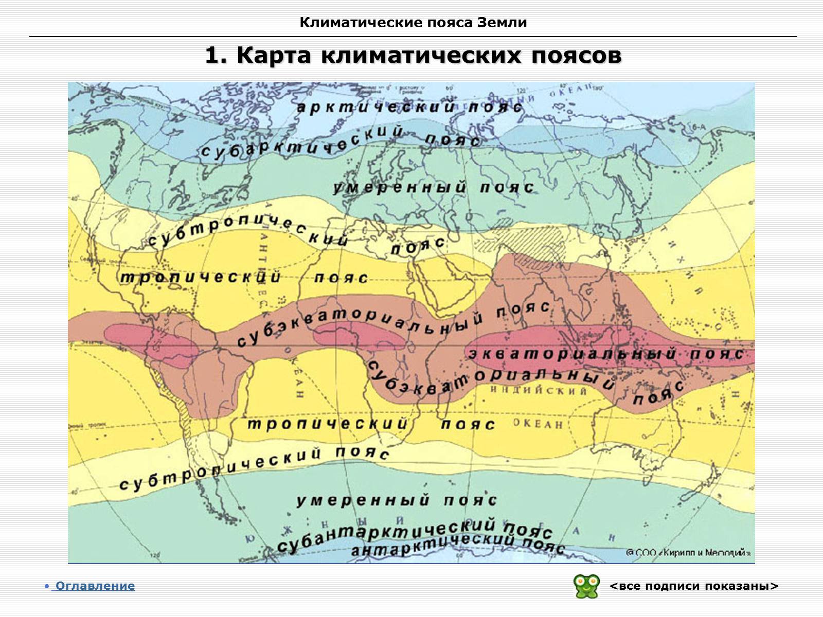 Пояса карта казахстана