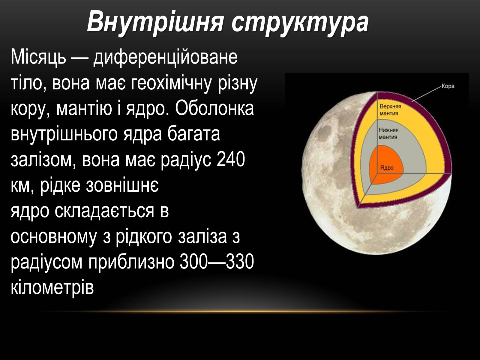 Презентація на тему «Місяць — супутник Землі» (варіант 5) - Слайд #10