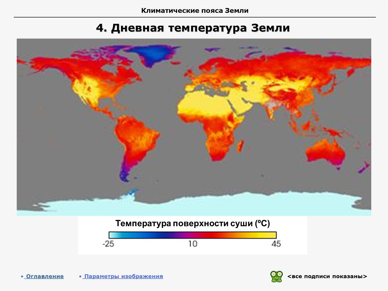 Презентація на тему «Климатические пояса земли» - Слайд #5