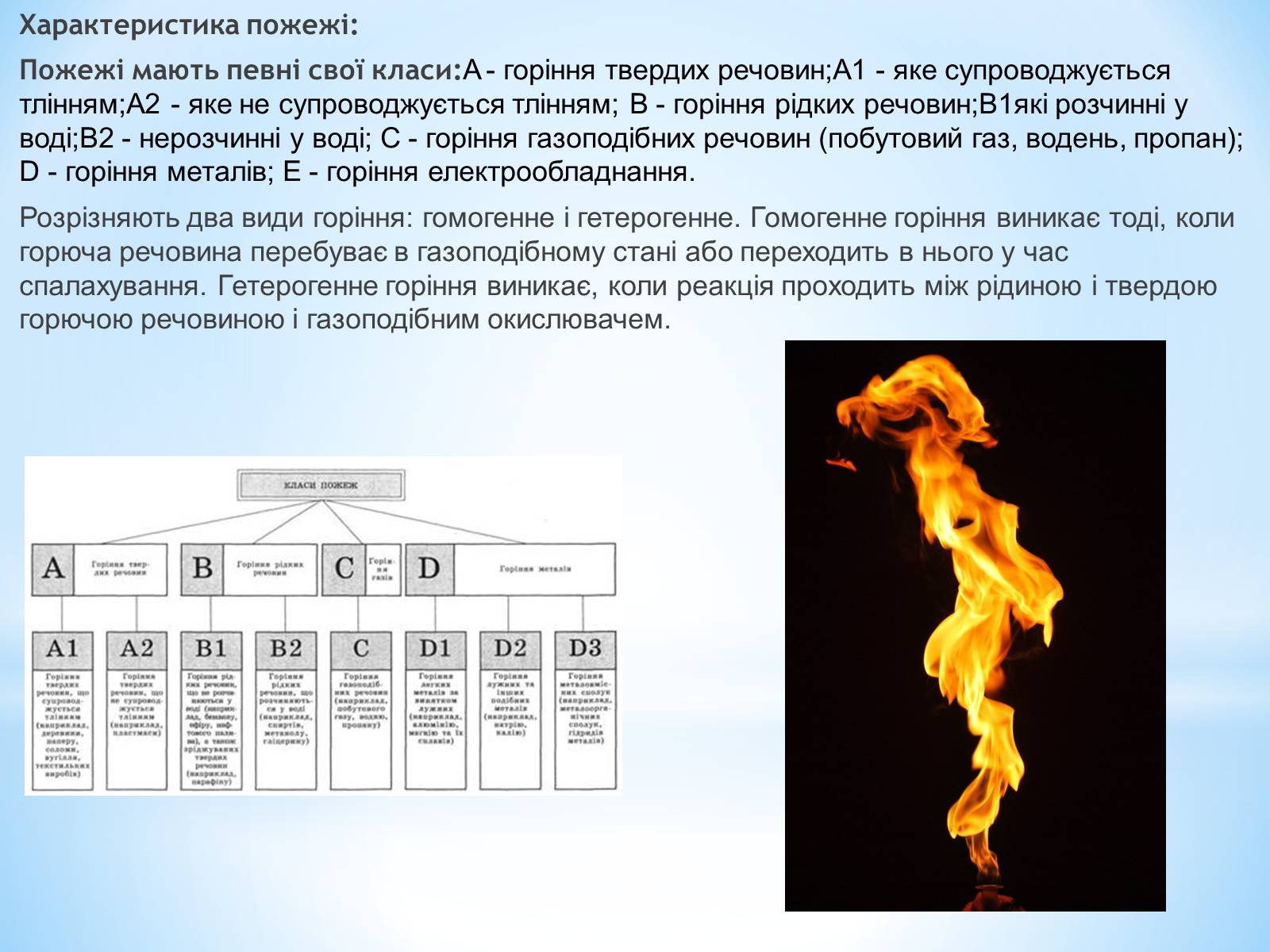 Презентація на тему «Пожежі» - Слайд #12