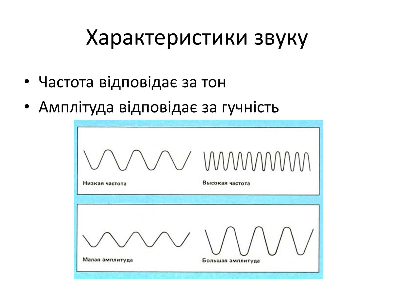 Презентація на тему «Механічні хвилі. Звук» - Слайд #14