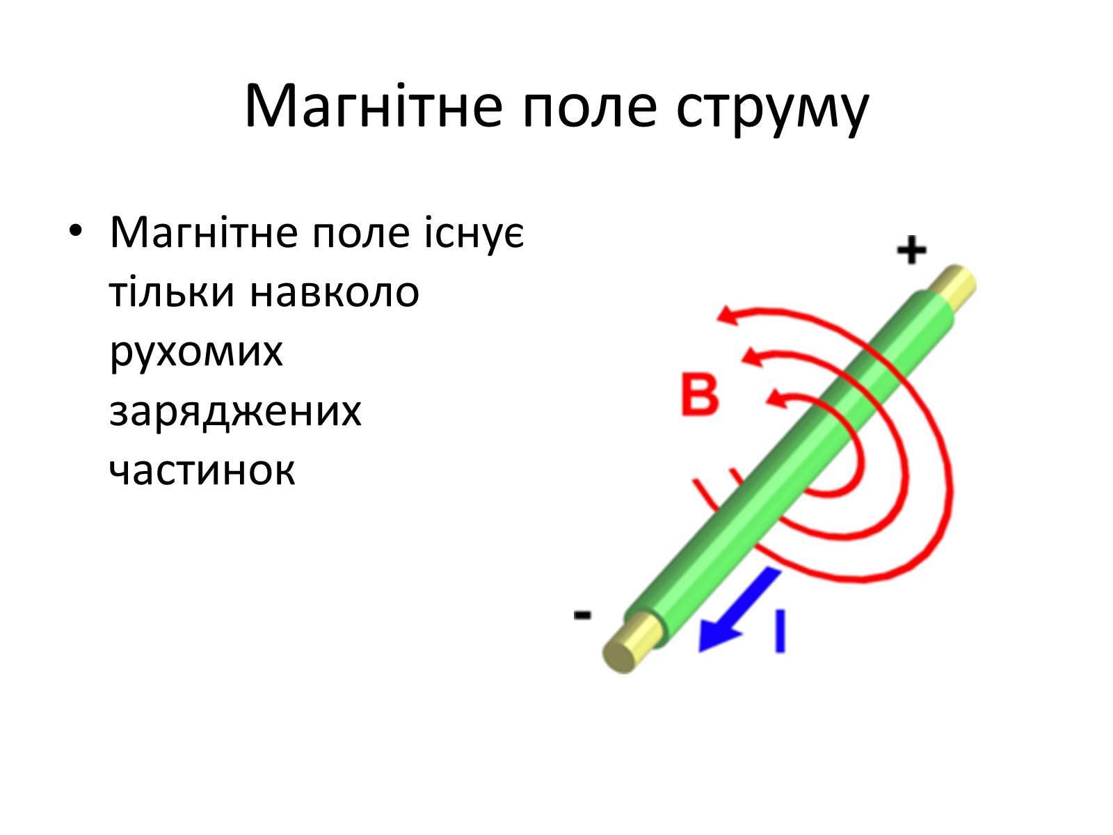 Презентація на тему «Магнітне поле» (варіант 1) - Слайд #6