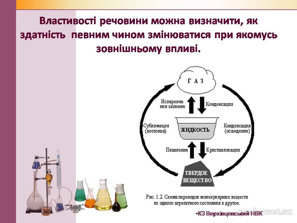 Презентація на тему «Чисті речовини та суміші» (варіант 2) - Слайд #12