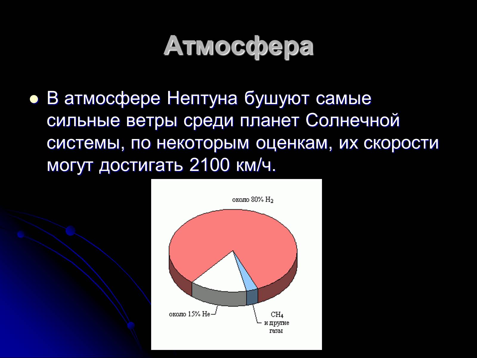 Презентація на тему «Нептун» (варіант 7) - Слайд #4