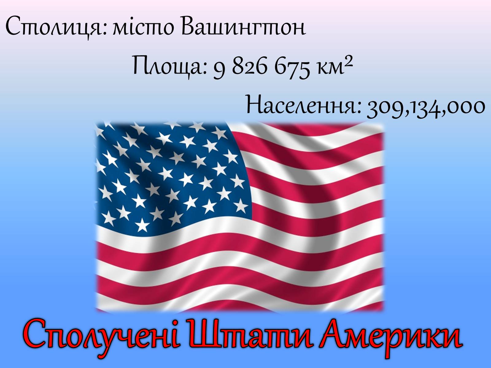 Презентація на тему «Сполучені штати америки» (варіант 12) - Слайд #1