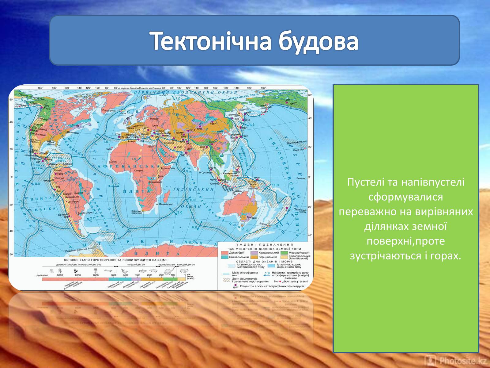 Презентація на тему «Пустелі та напівпустелі» - Слайд #3
