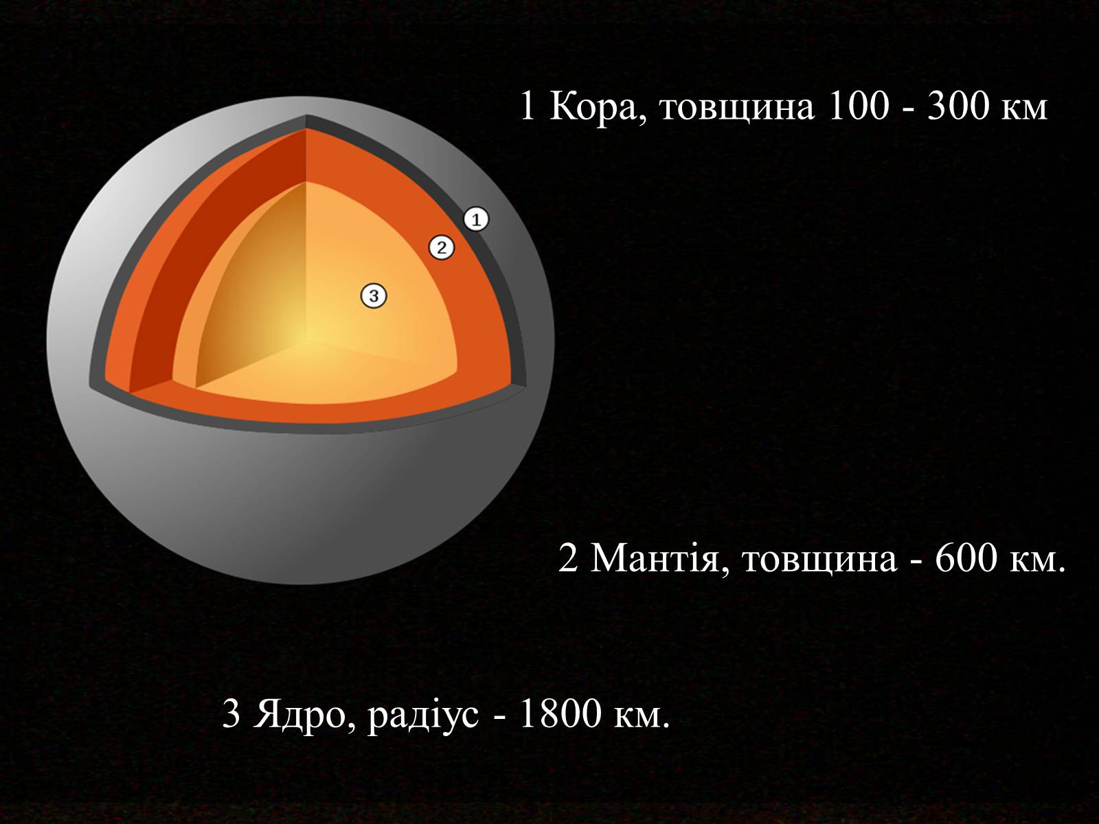 Презентація на тему «Меркурій» (варіант 4) - Слайд #9