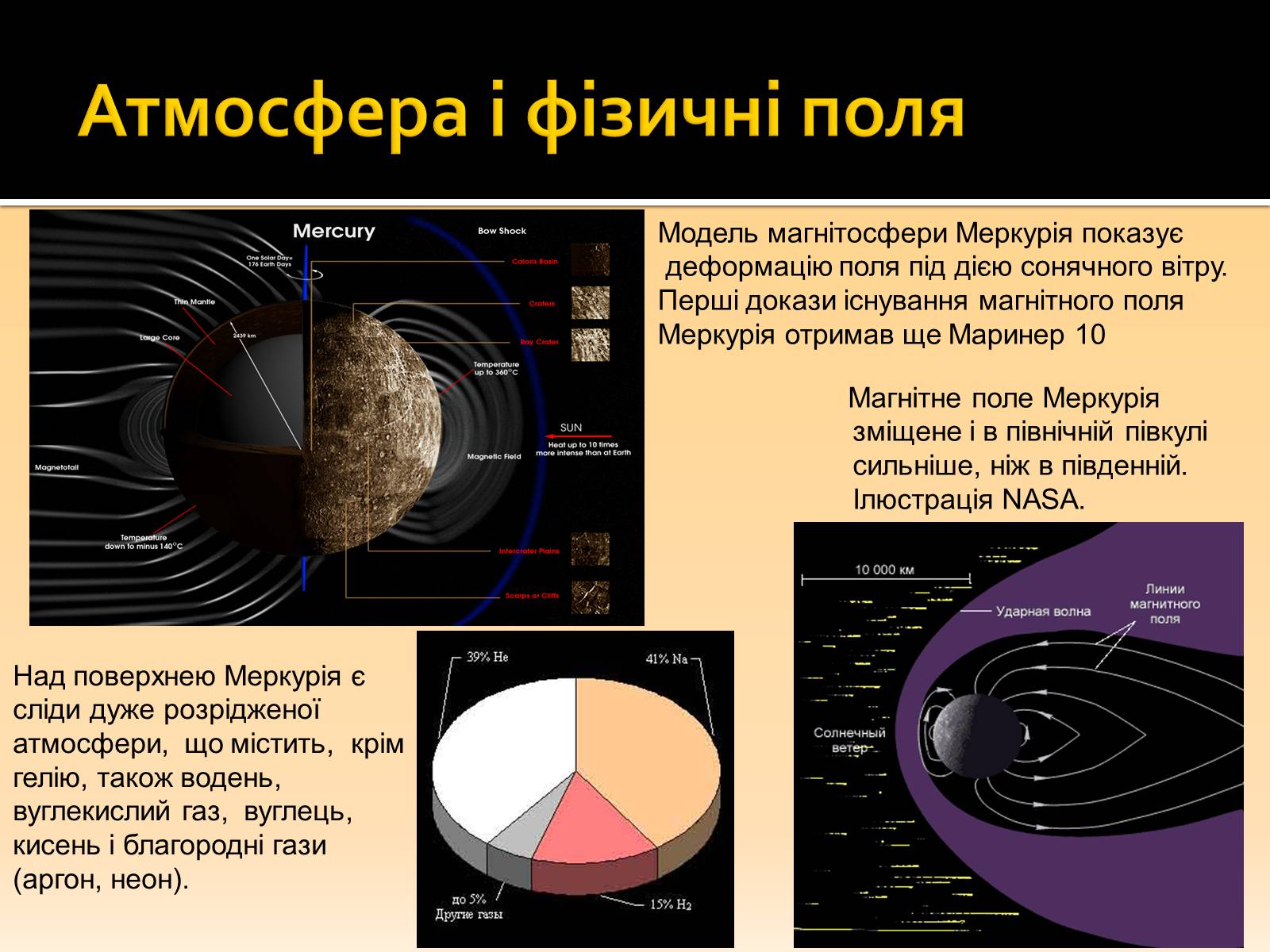 Презентація на тему «Меркурій» (варіант 5) - Слайд #10