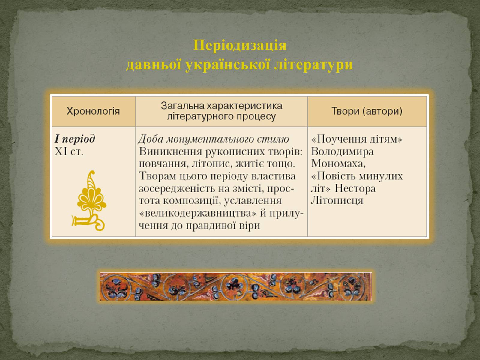 Презентація на тему «Давня українська література» (варіант 1) - Слайд #6