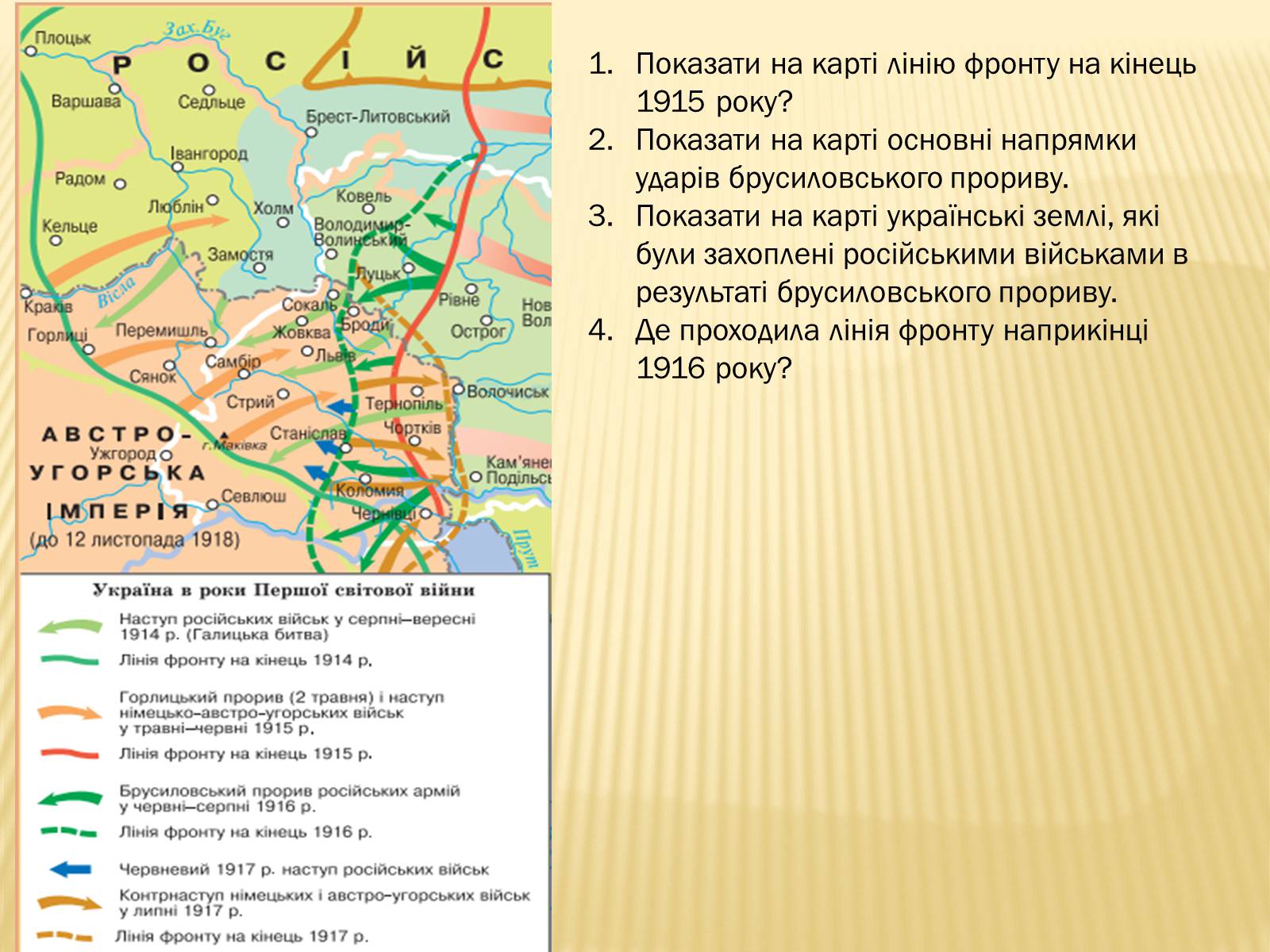Презентація на тему «Воєнні дії на території України в 1915-1917 роках» - Слайд #10