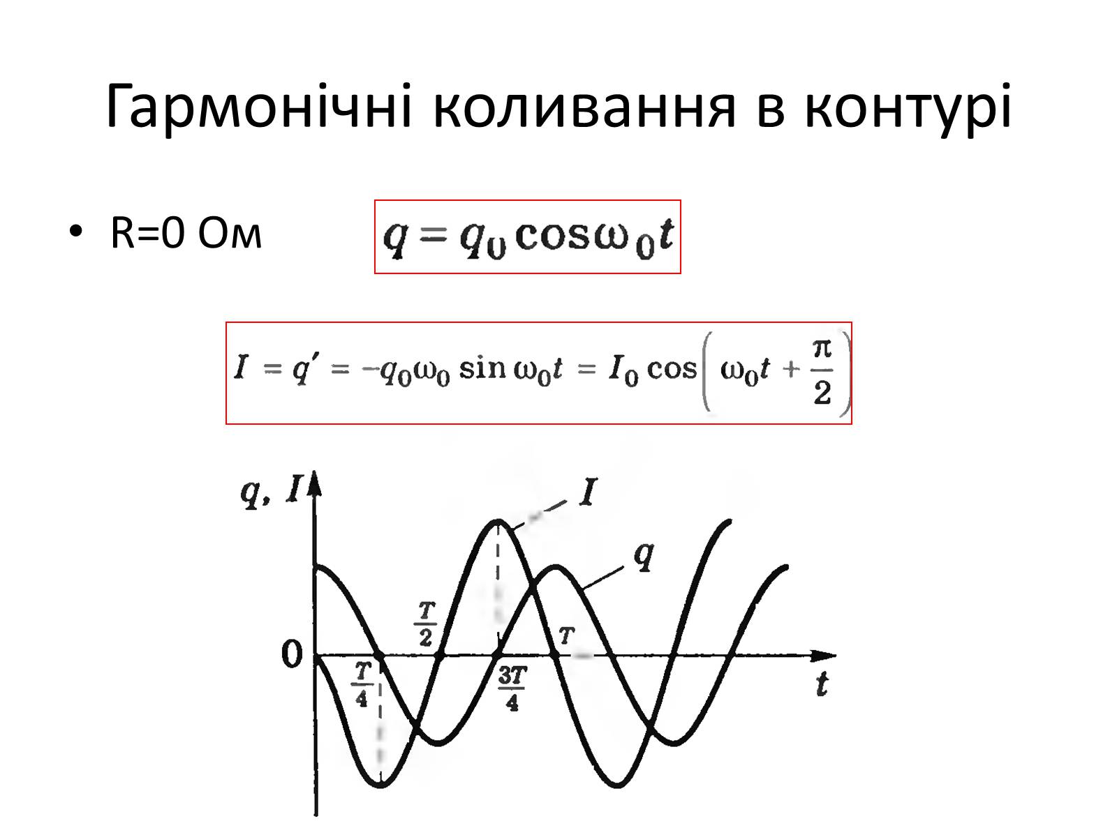 Презентація на тему «Електромагнітні коливання» (варіант 1) - Слайд #6