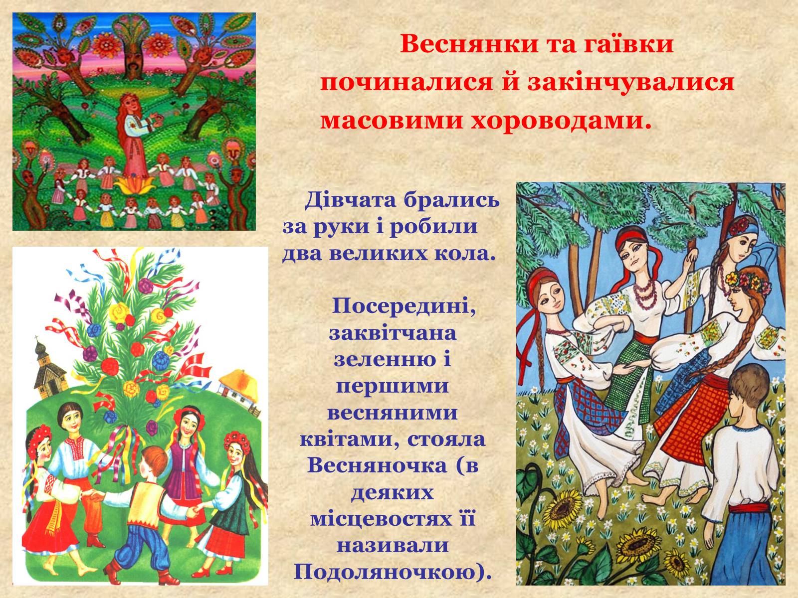 Презентація на тему «Весняні свята на Україні» - Слайд #7
