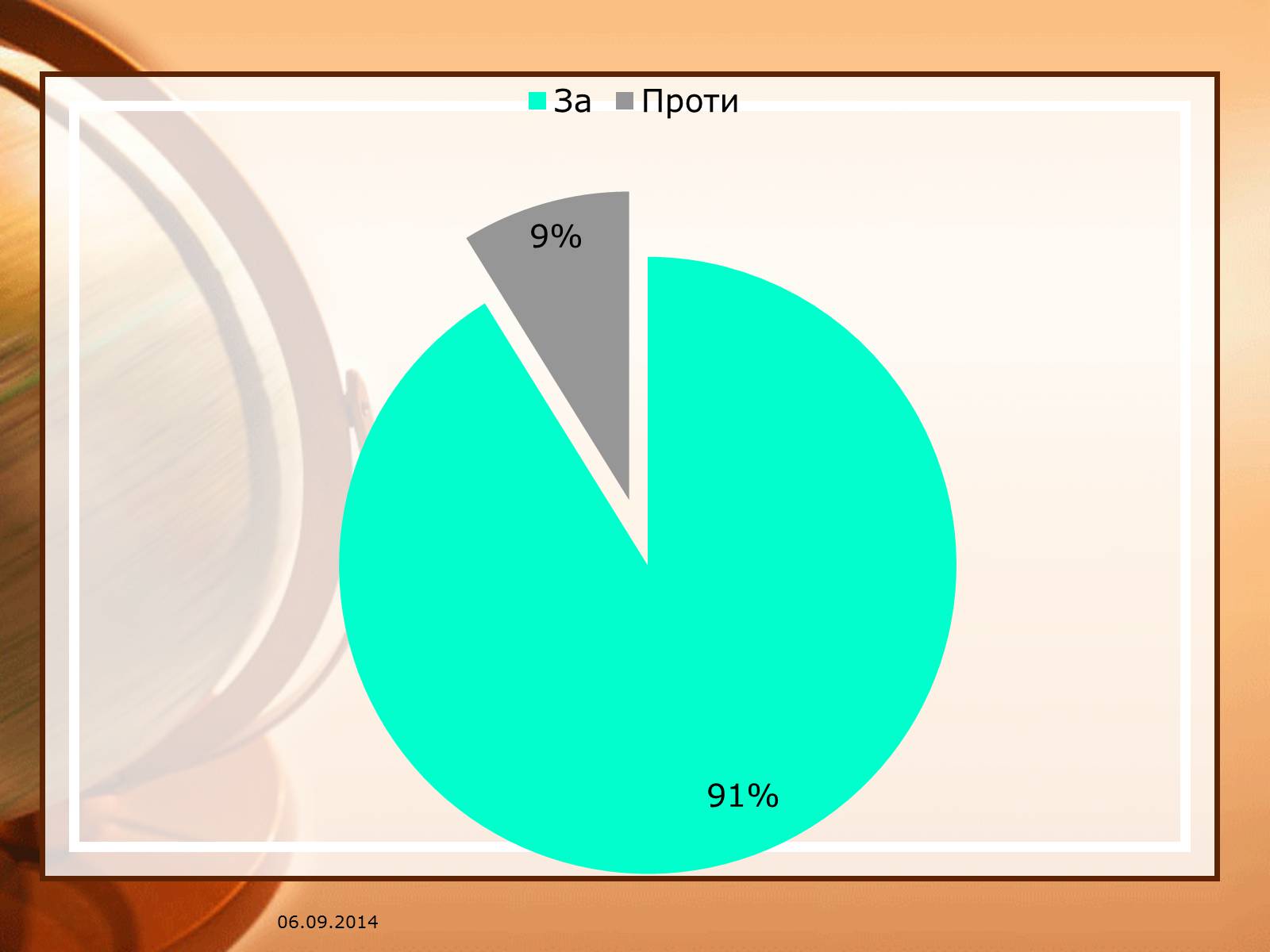 Презентація на тему «Всеукраїнський референдум» - Слайд #11