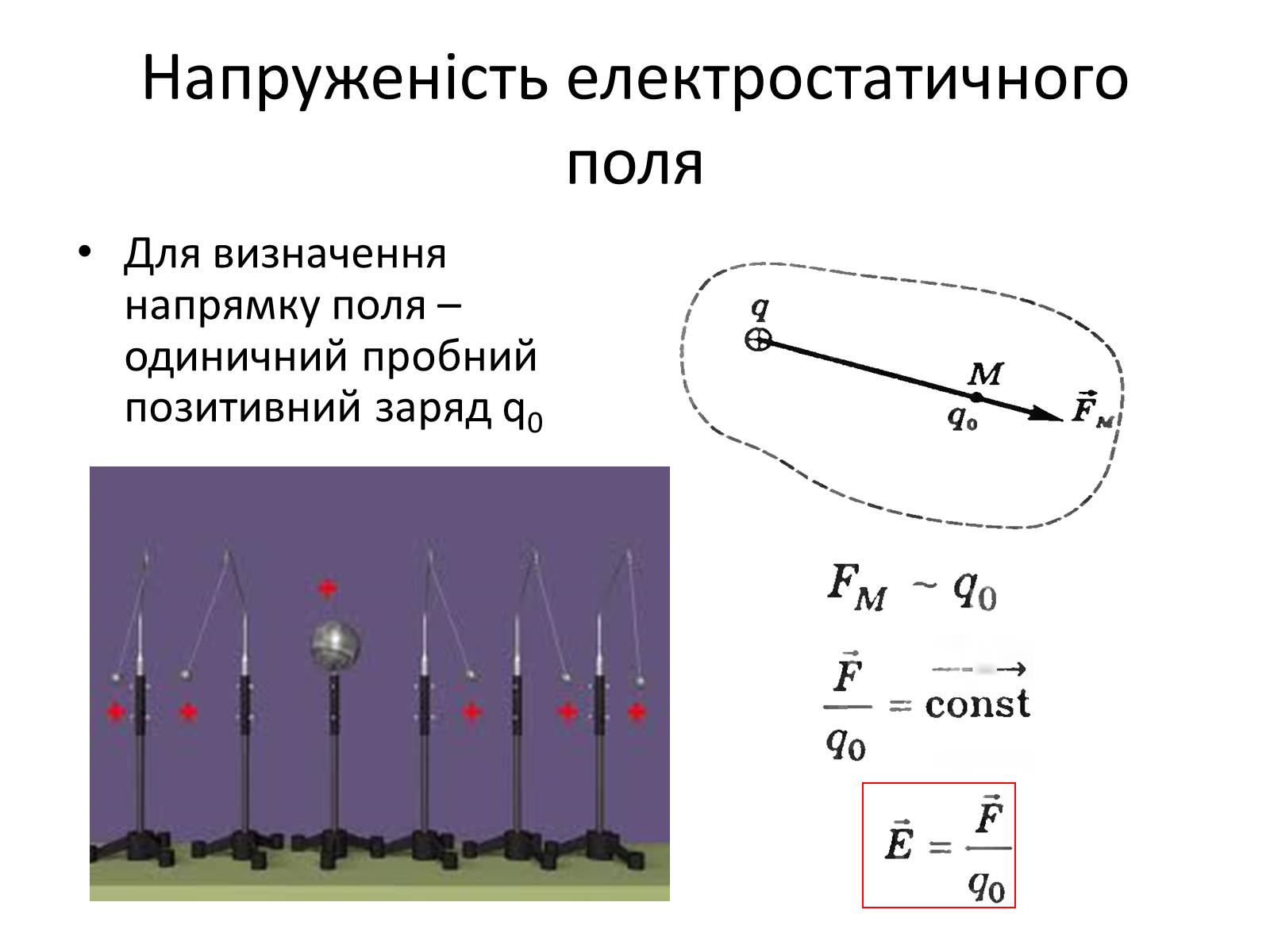 Презентація на тему «Електричне поле» - Слайд #3