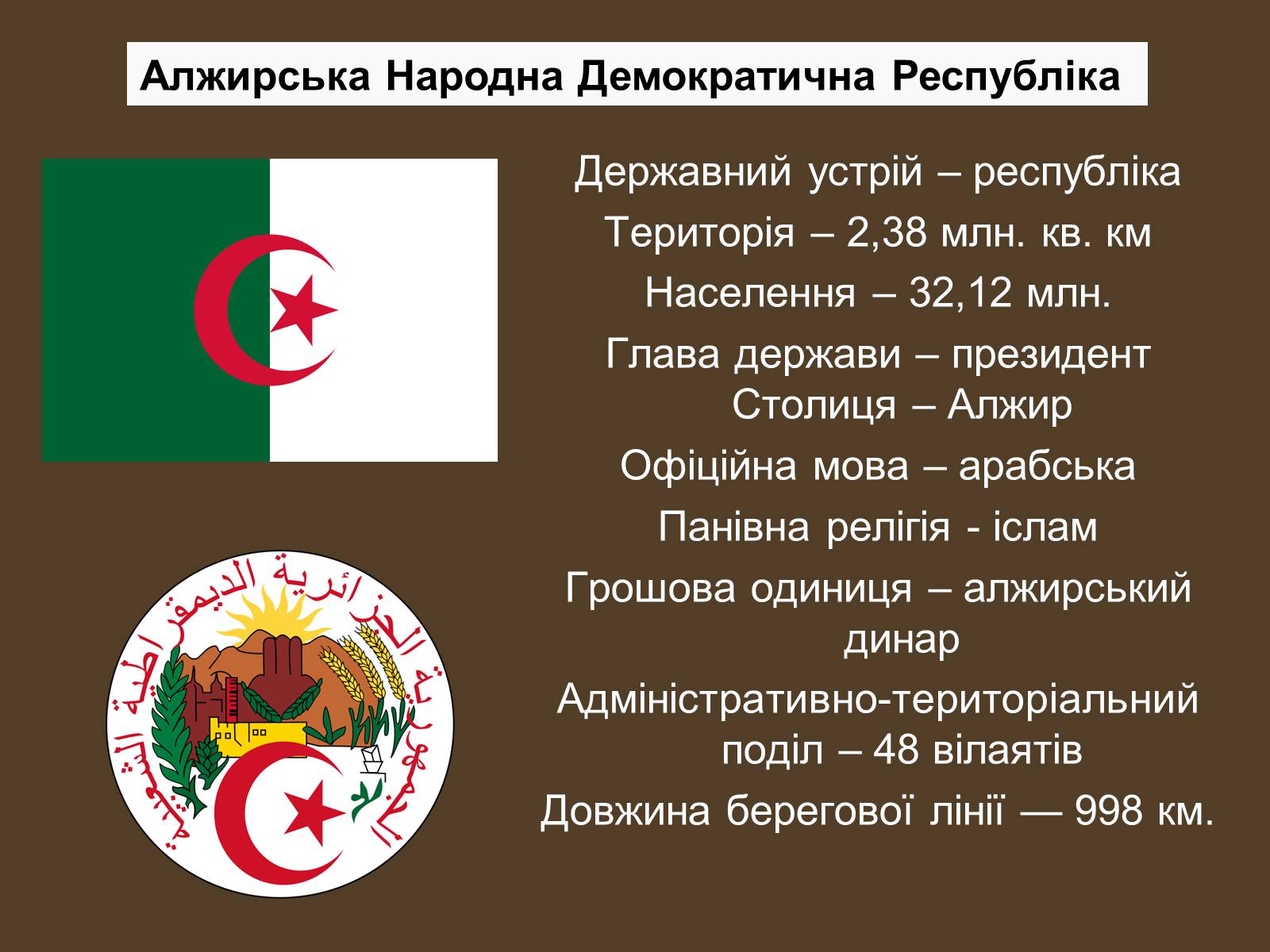 Презентація на тему «Алжир» (варіант 2) - Слайд #2