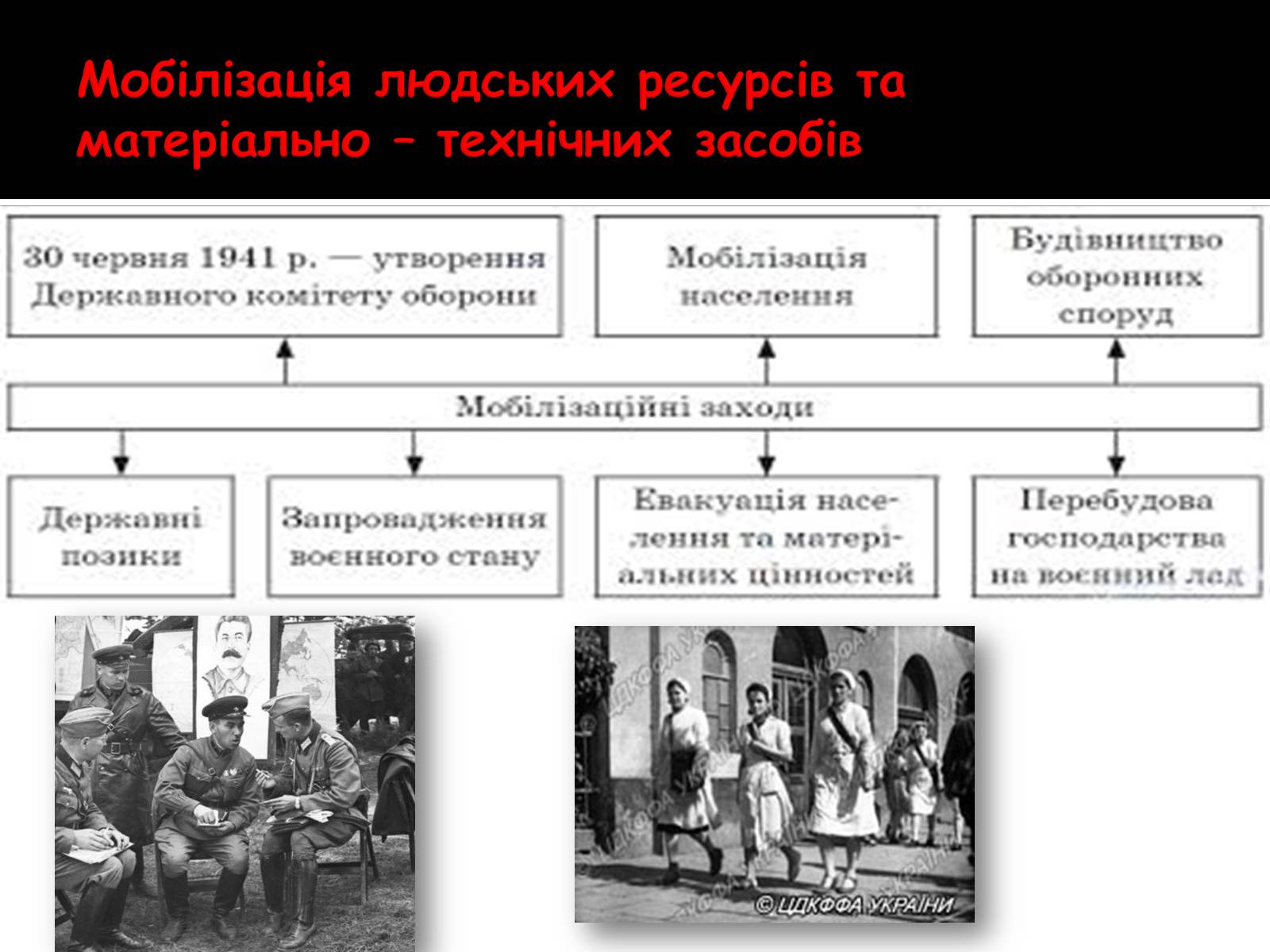 Презентація на тему «Велика Вітчизняна війна» (варіант 2) - Слайд #9