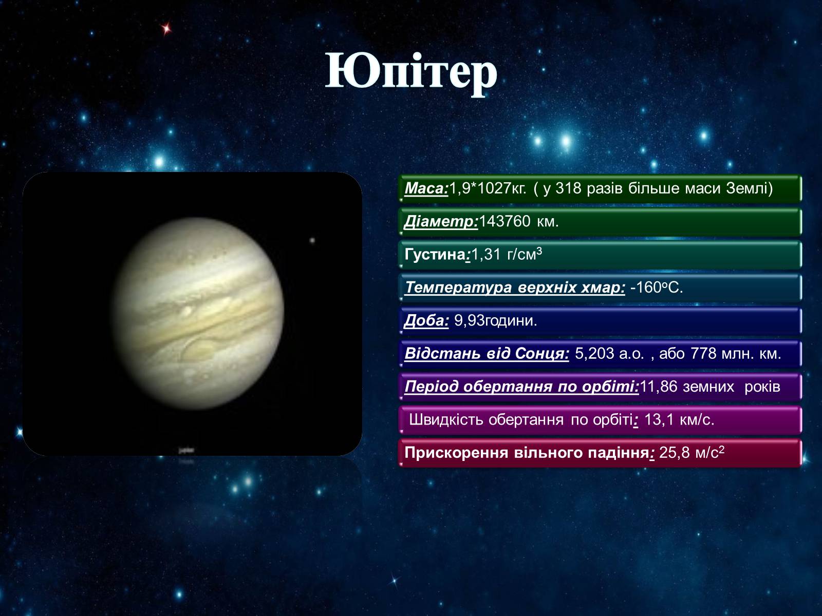 Презентація на тему «Сонячна система» (варіант 2) - Слайд #15