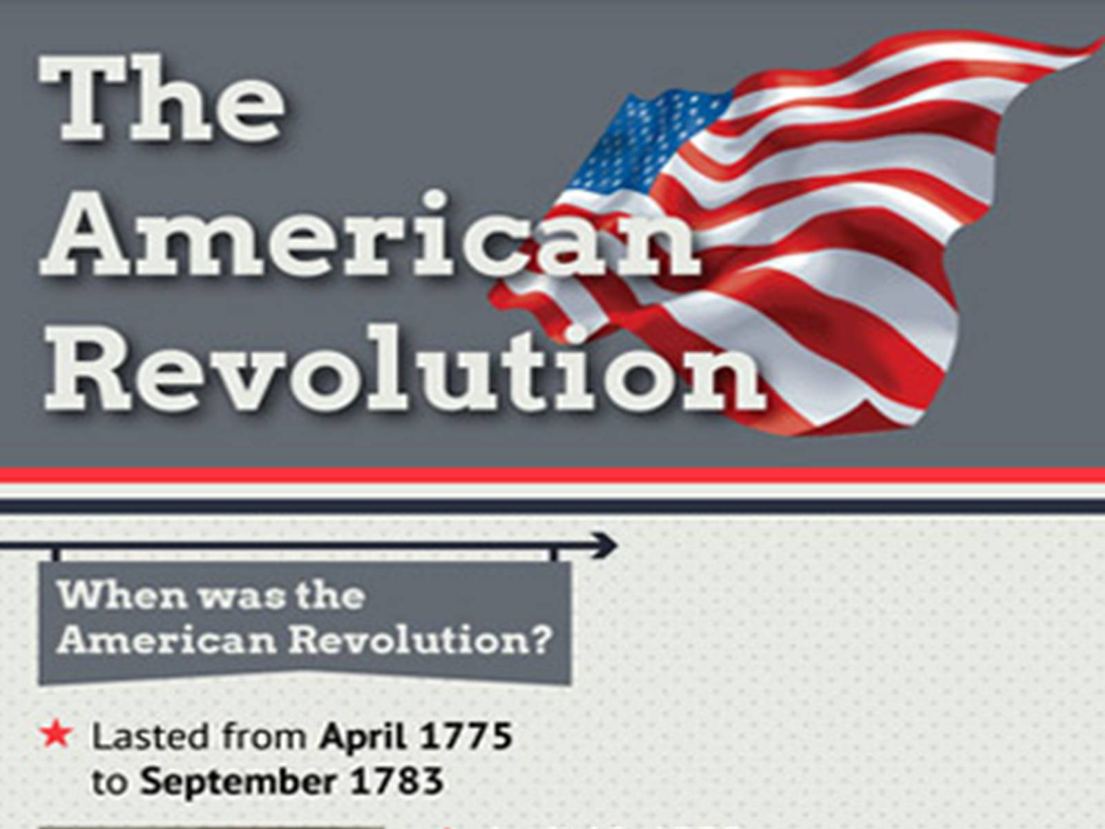 Презентація на тему «American Revolution» - Слайд #6