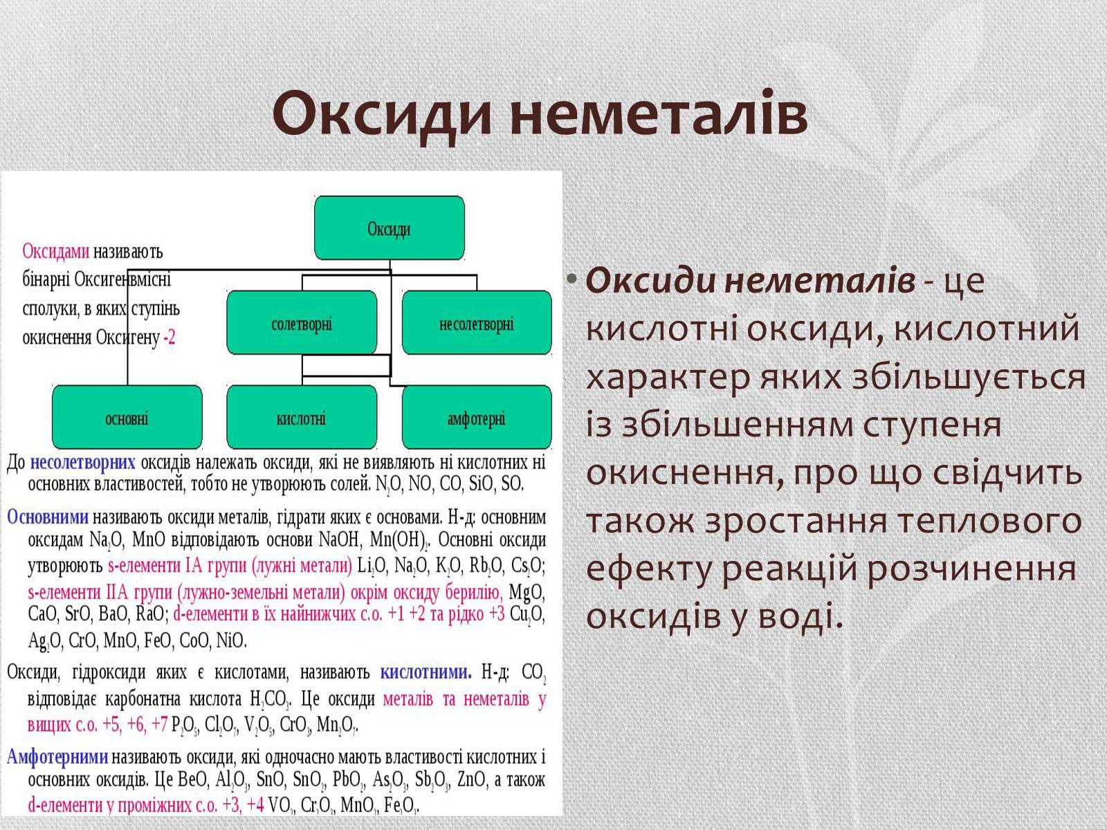 Презентація на тему «Застосування оксидів неметалів» (варіант 2) - Слайд #2