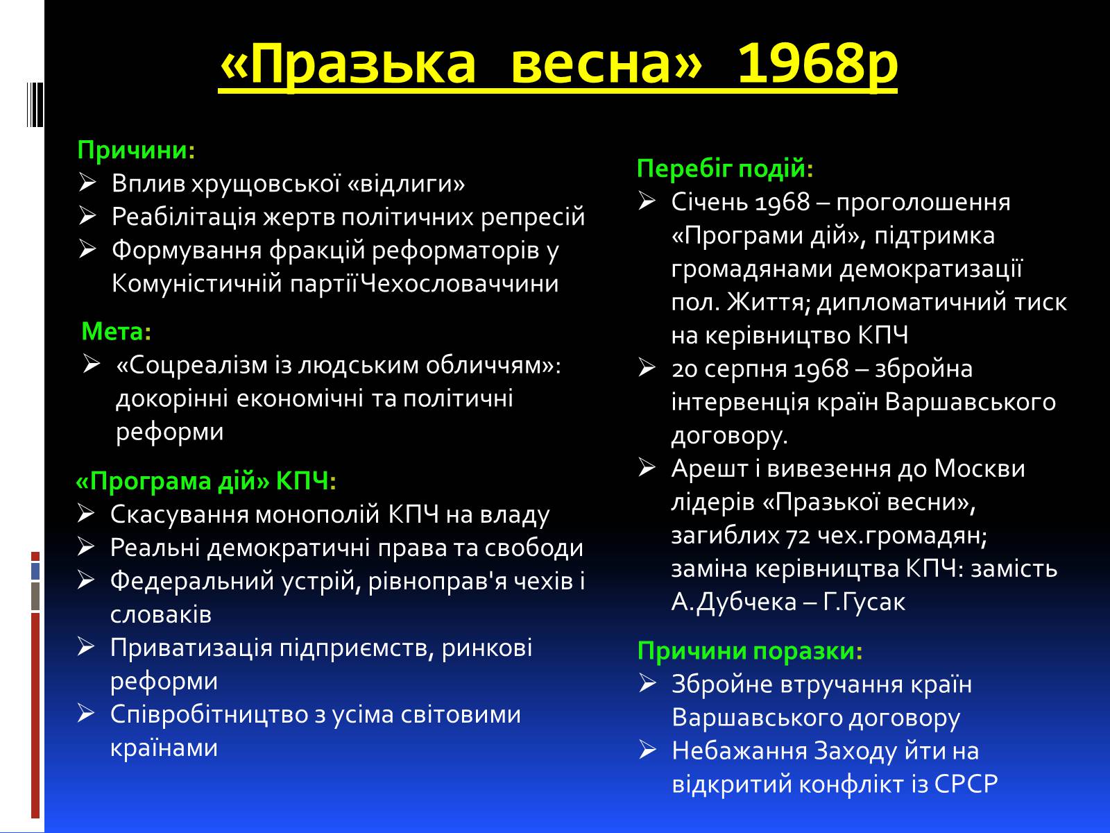 Презентація на тему «Чехословаччина у міжвоєнний і повоєнній часи» - Слайд #9
