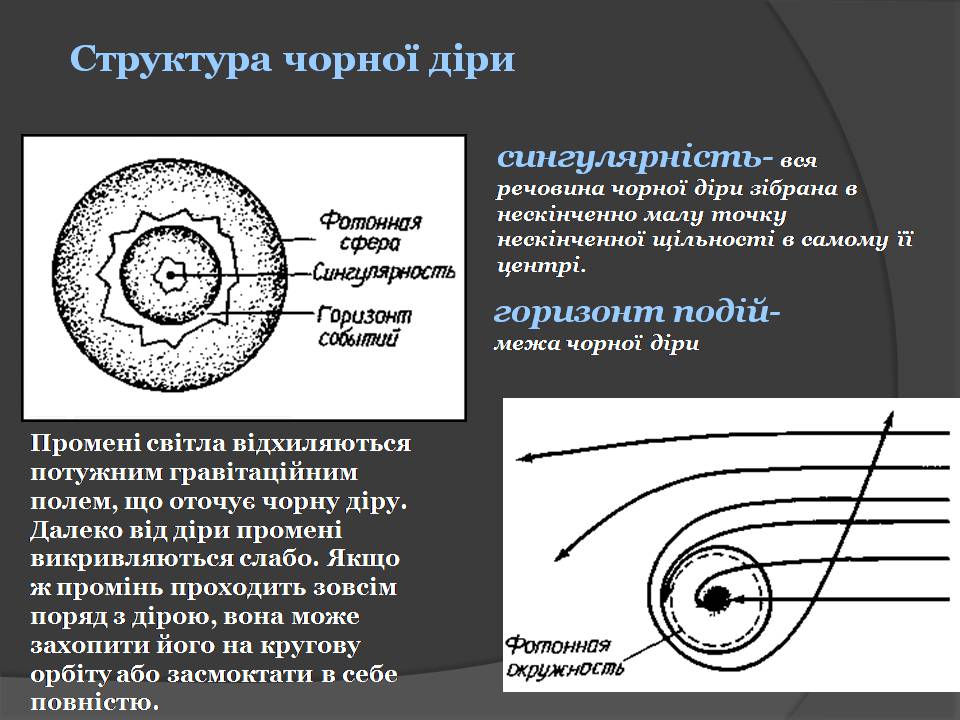 Презентація на тему «Чорні діри» (варіант 20) - Слайд #4