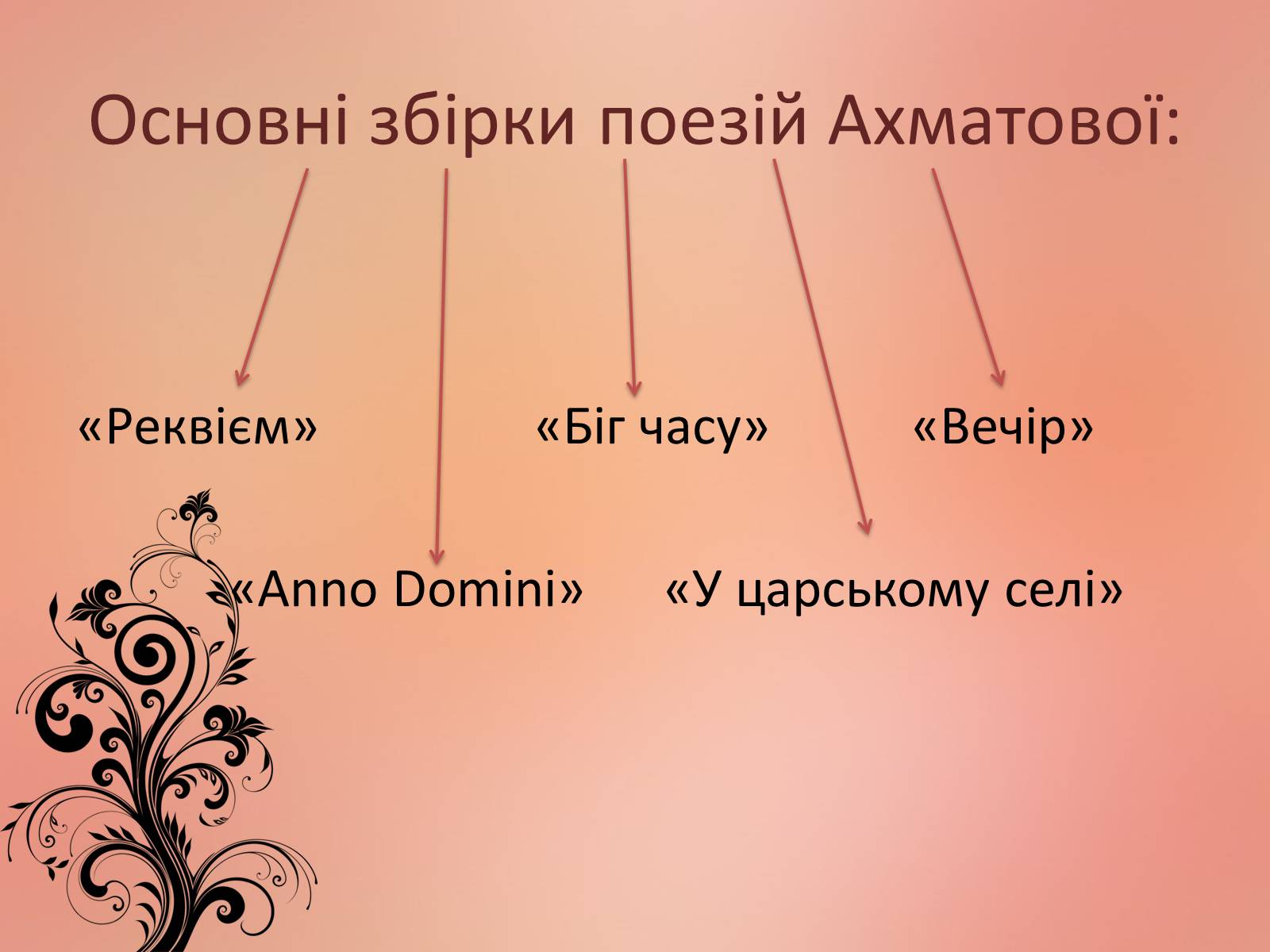 Презентація на тему «Ахматова Анна Андріївна» (варіант 2) - Слайд #16