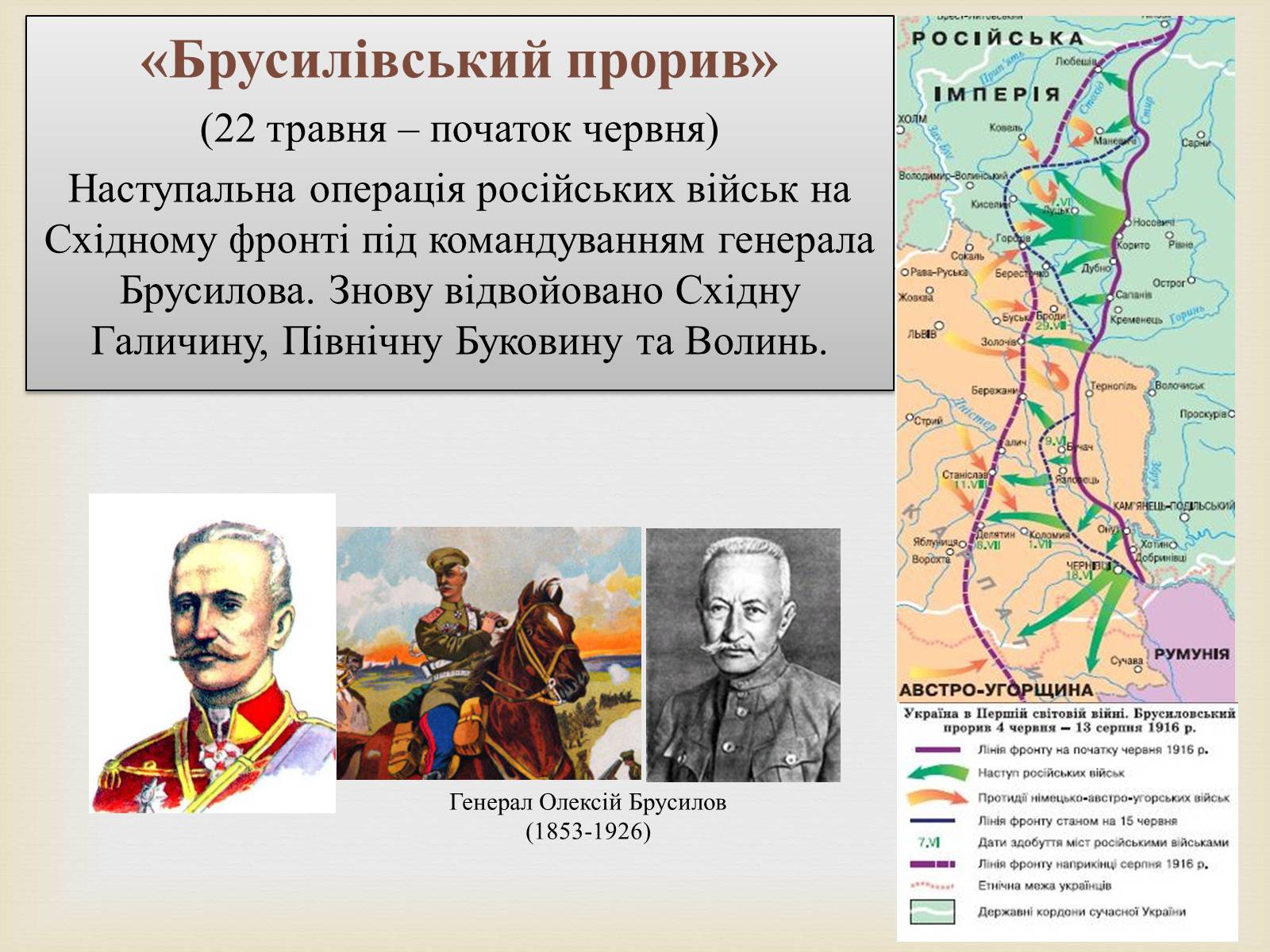 Презентація на тему «Україна в Першій світовій війні» - Слайд #7