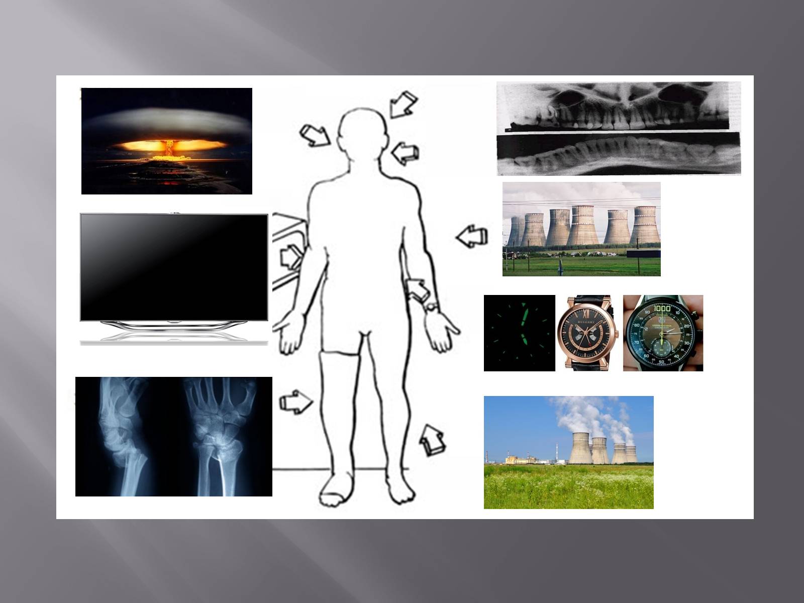 Презентація на тему «Дія на організм людини іонізуючого випромінювання» - Слайд #4