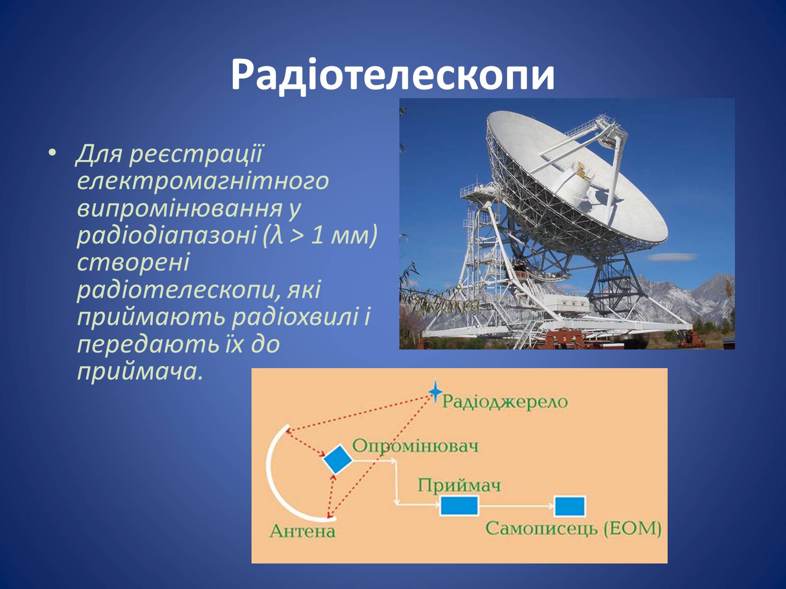 Презентація на тему «Методи та засоби астрономічних досліджень» - Слайд #9