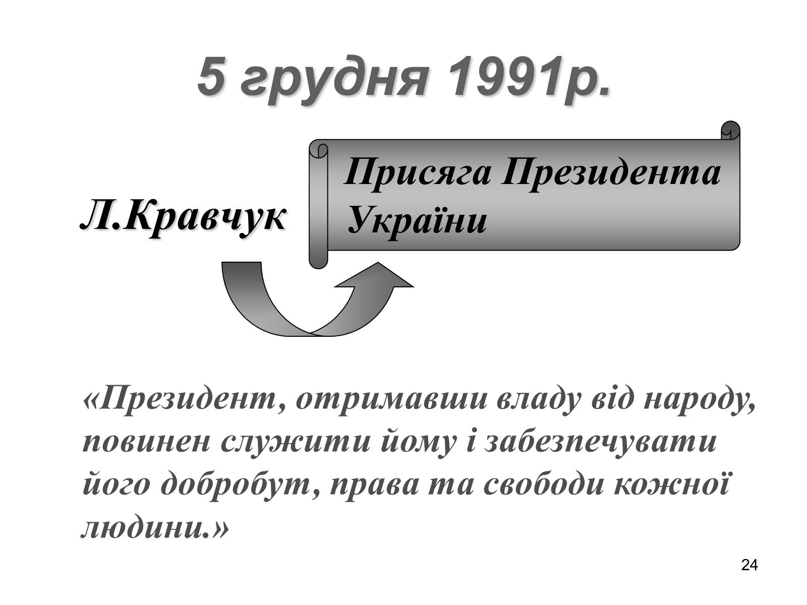 Презентація на тему «Здобуття Україною незалежності» (варіант 1) - Слайд #24